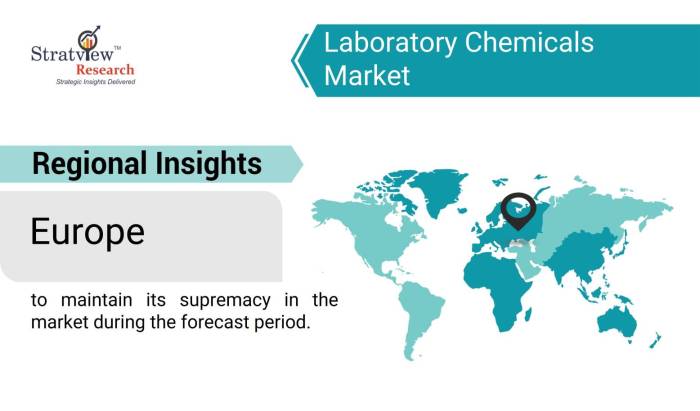 Laboratory-Chemicals-Market-Regional-Insights